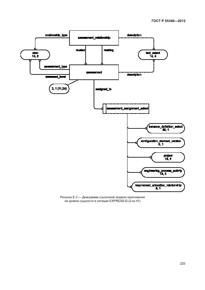 ГОСТ Р 55346-2012, страница 231