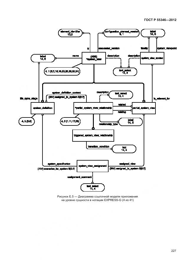 ГОСТ Р 55346-2012, страница 233