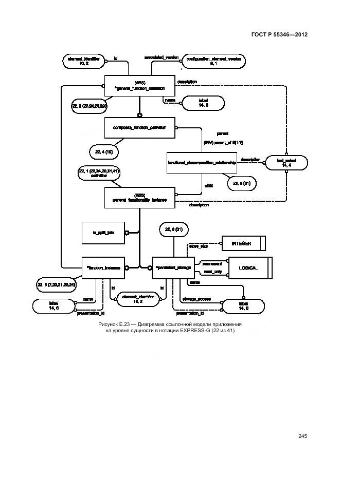 ГОСТ Р 55346-2012, страница 251