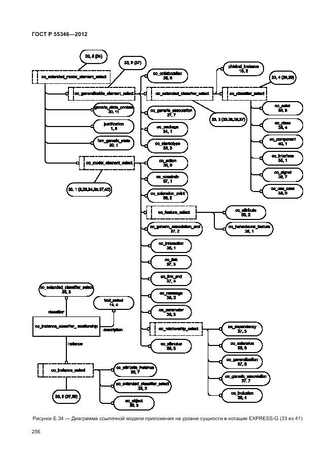 ГОСТ Р 55346-2012, страница 262