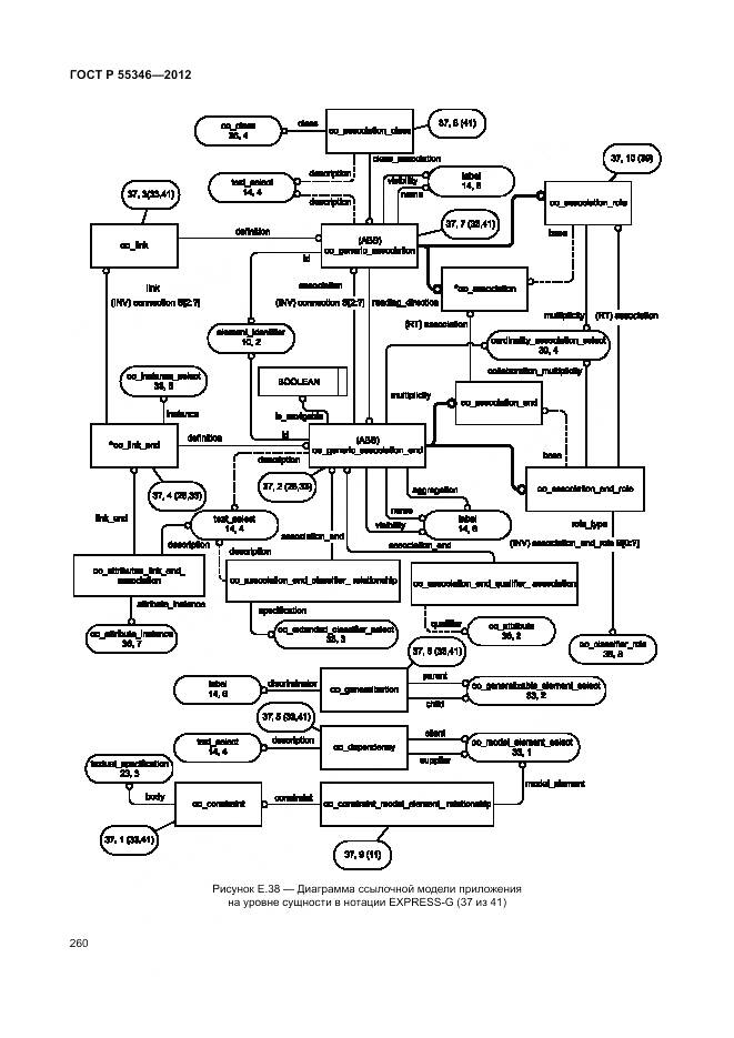 ГОСТ Р 55346-2012, страница 266