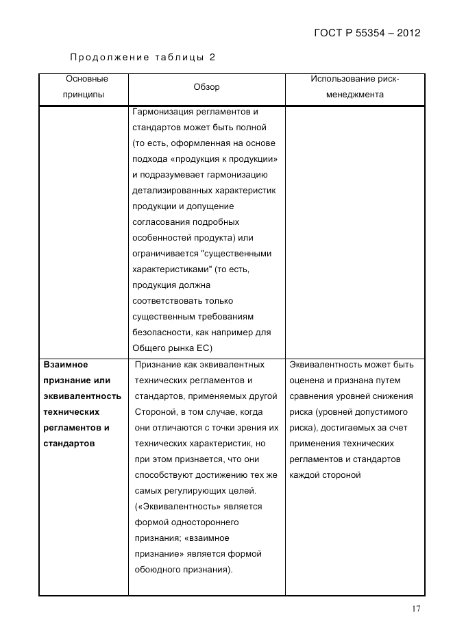 ГОСТ Р 55354-2012, страница 29