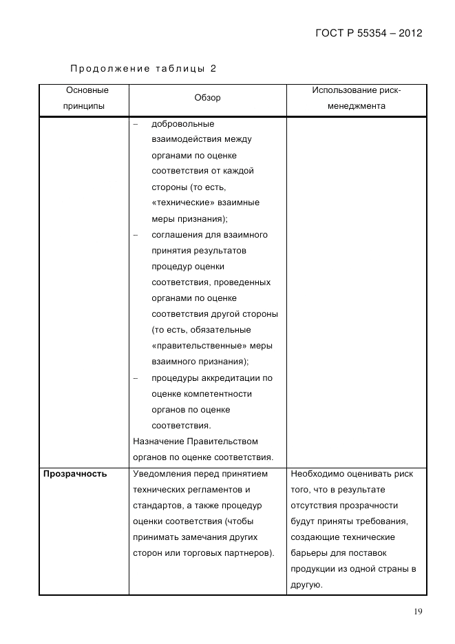 ГОСТ Р 55354-2012, страница 31