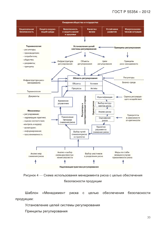 ГОСТ Р 55354-2012, страница 45