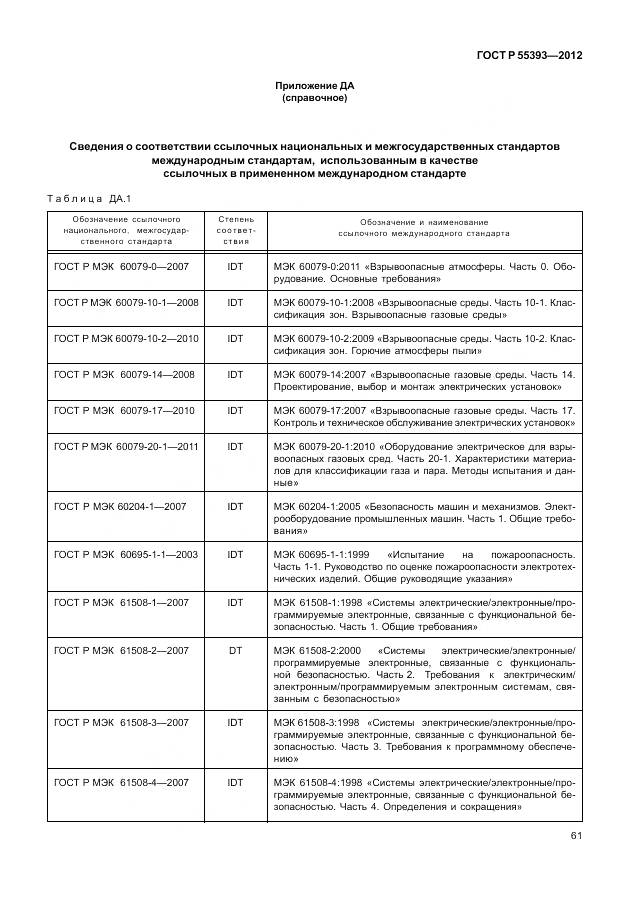 ГОСТ Р 55393-2012, страница 65