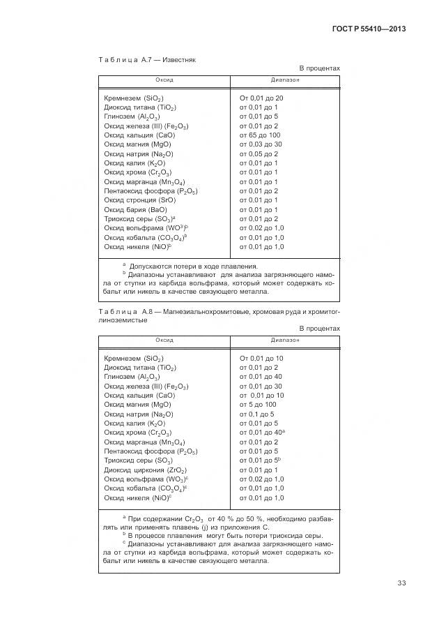 ГОСТ Р 55410-2013, страница 37