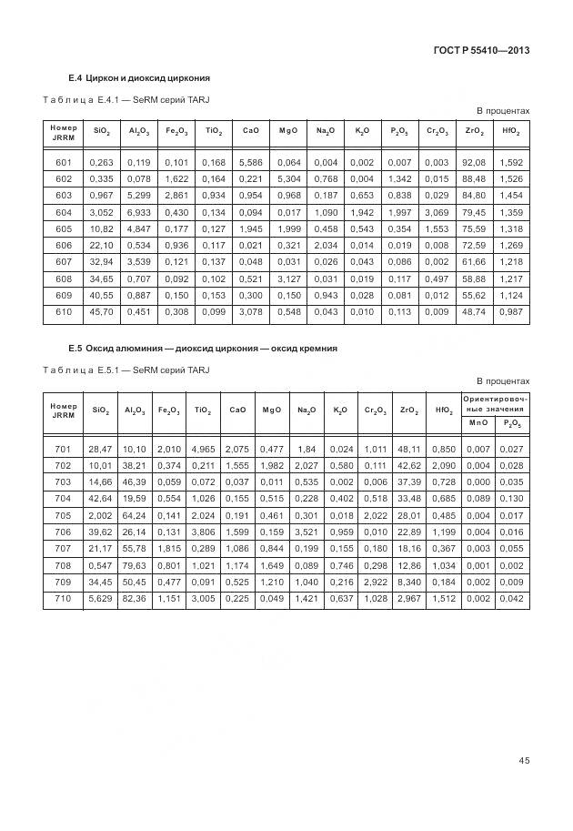 ГОСТ Р 55410-2013, страница 49