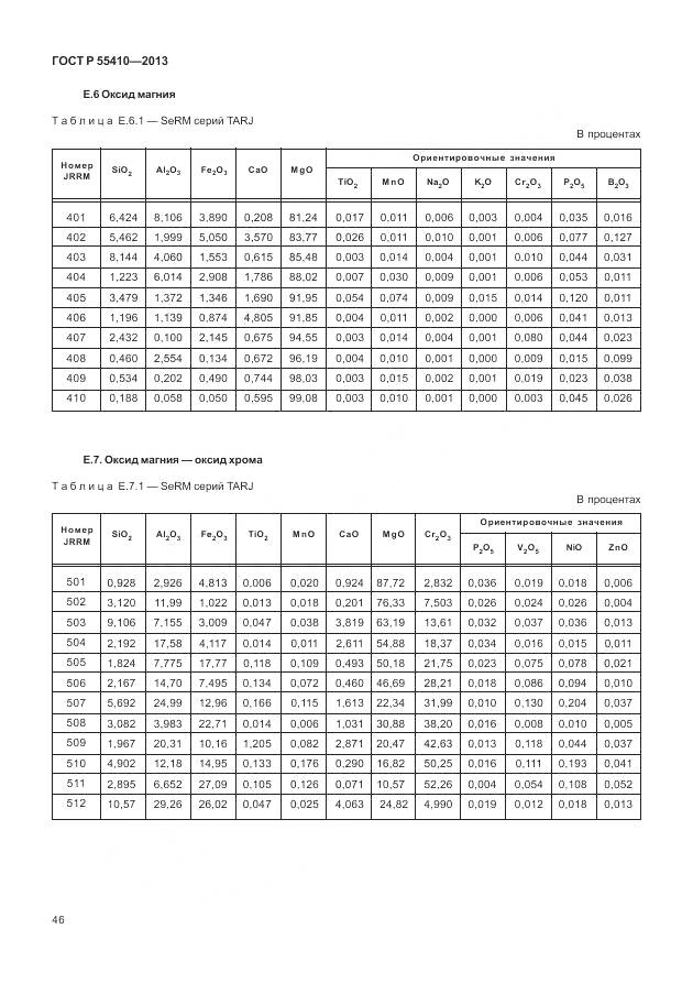 ГОСТ Р 55410-2013, страница 50