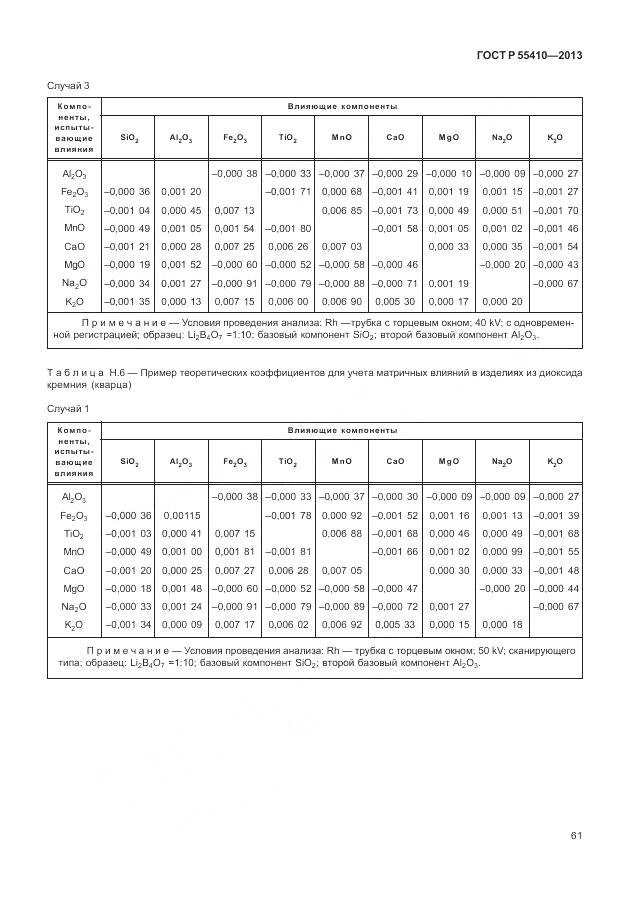ГОСТ Р 55410-2013, страница 65