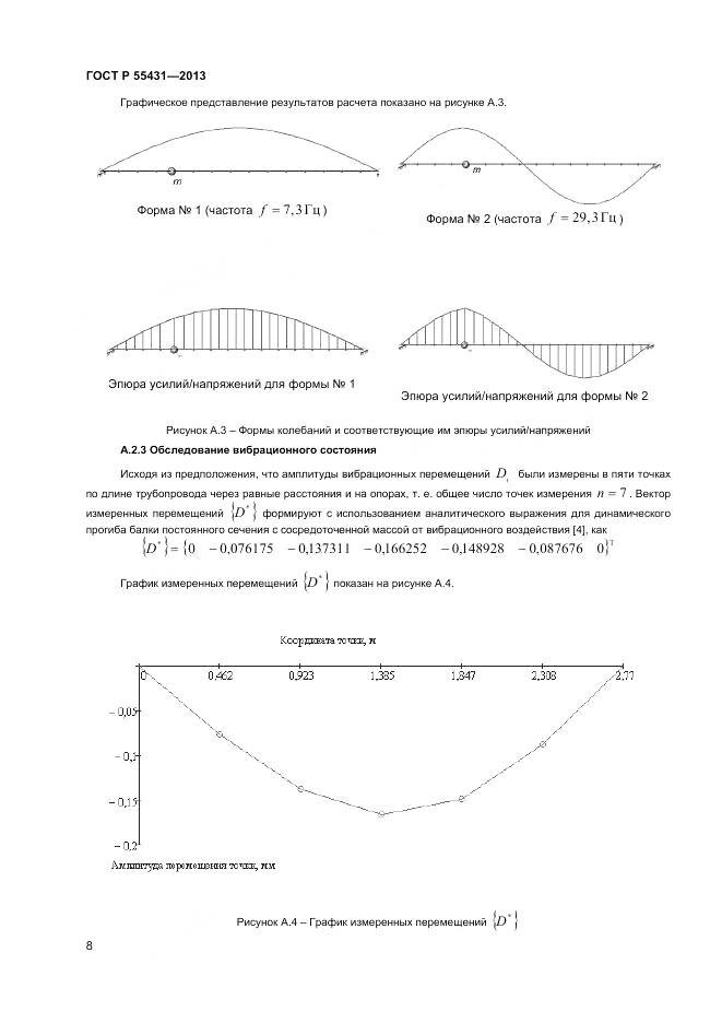 ГОСТ Р 55431-2013, страница 12