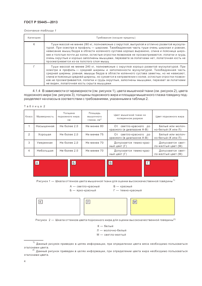 ГОСТ Р 55445-2013, страница 8