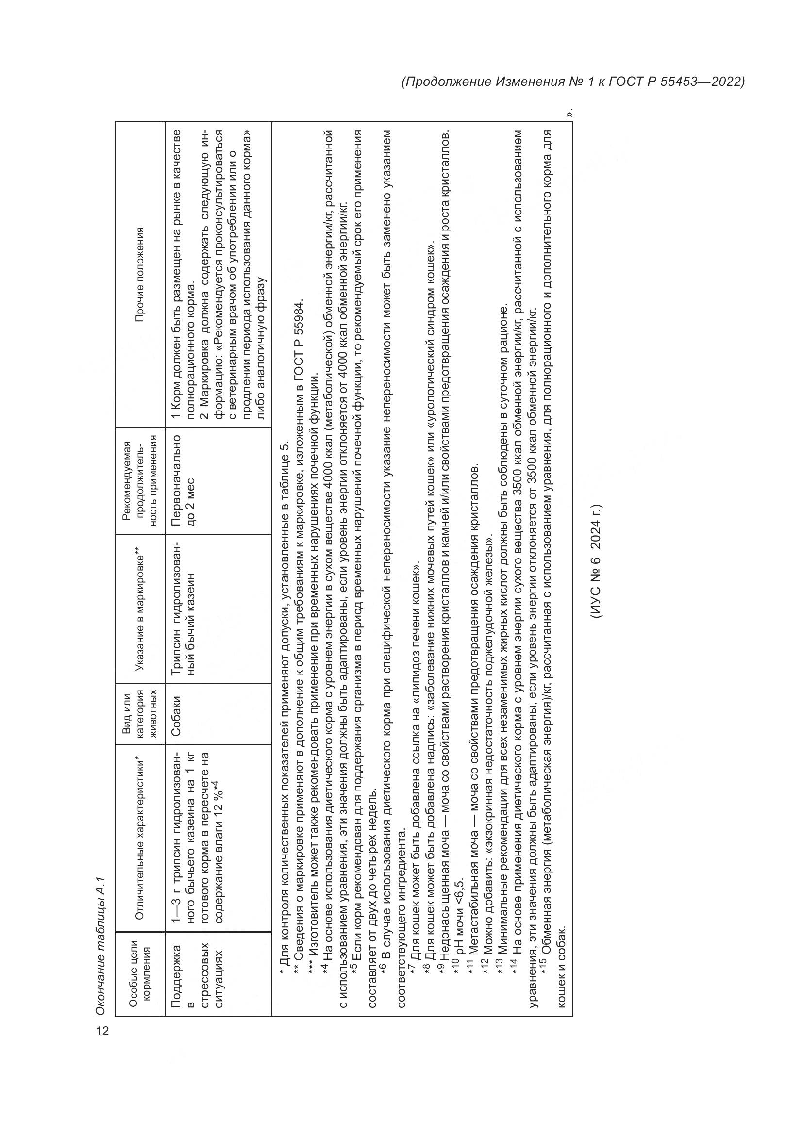 ГОСТ Р  55453-2022, страница 44