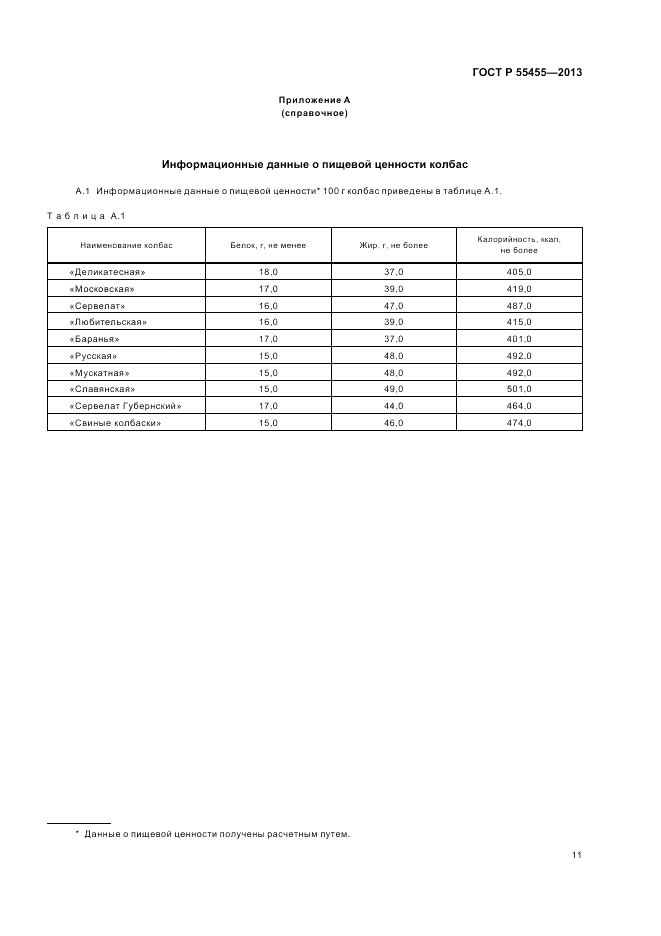 ГОСТ Р 55455-2013, страница 13