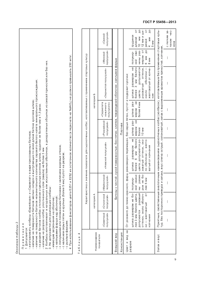 ГОСТ Р 55456-2013, страница 13