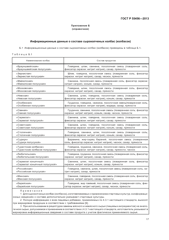 ГОСТ Р 55456-2013, страница 21