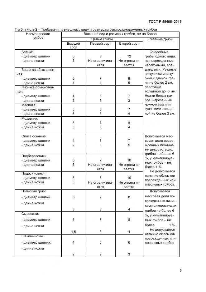 ГОСТ Р 55465-2013, страница 7