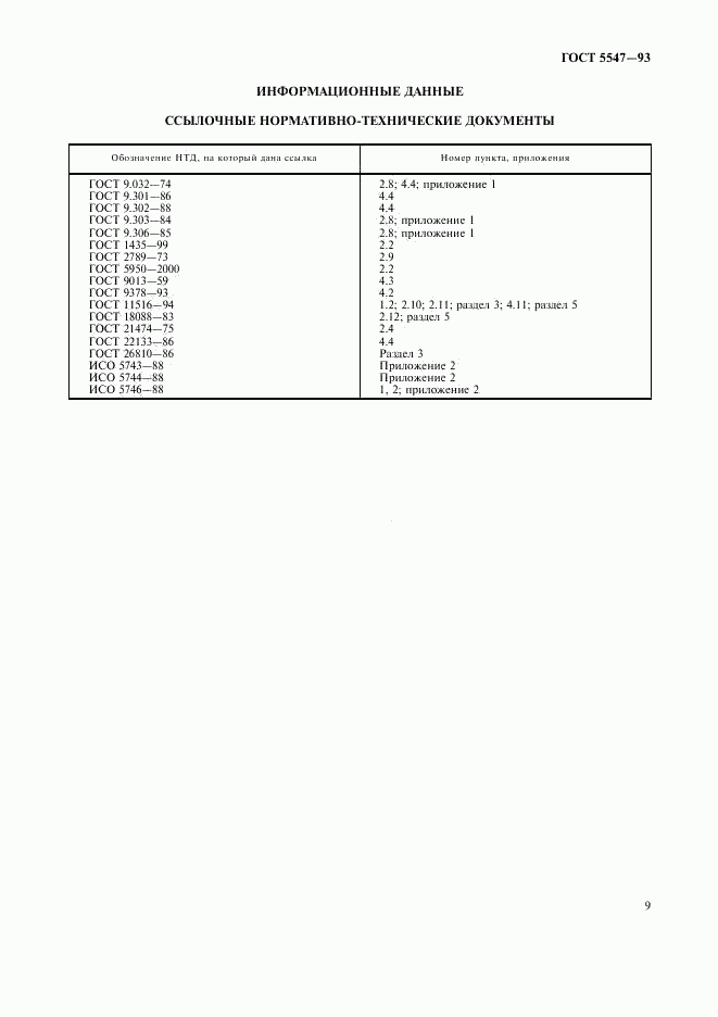 ГОСТ 5547-93, страница 11