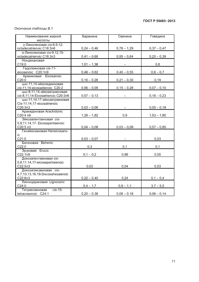 ГОСТ Р 55483-2013, страница 13