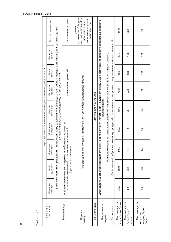 ГОСТ Р 55485-2013, страница 10