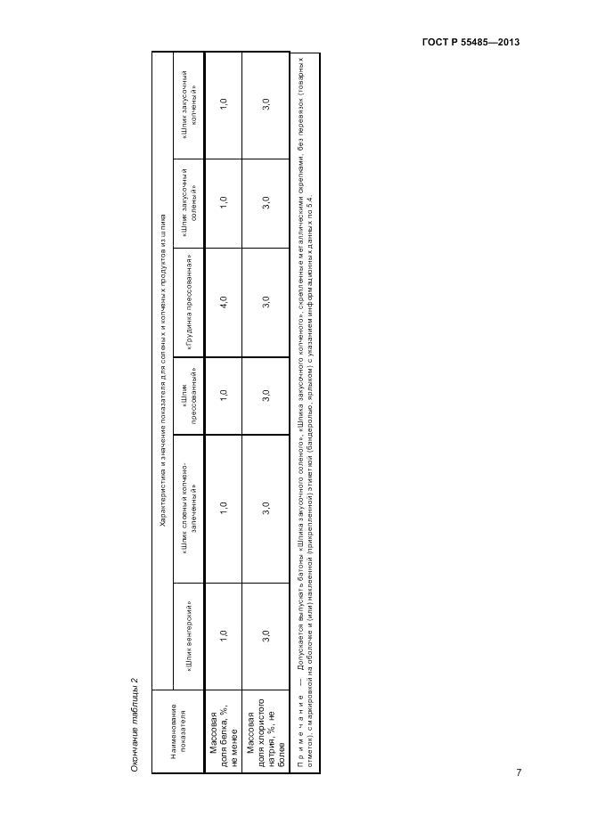ГОСТ Р 55485-2013, страница 9