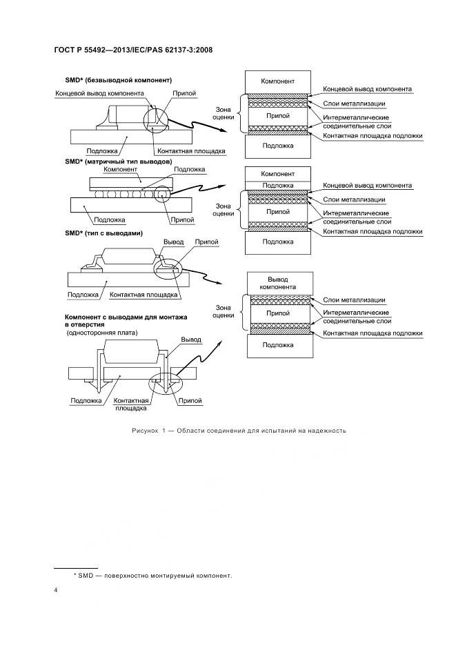 ГОСТ Р 55492-2013, страница 8