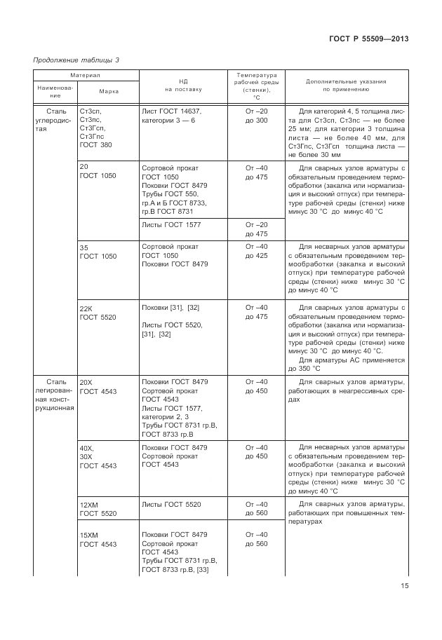 ГОСТ Р 55509-2013, страница 19