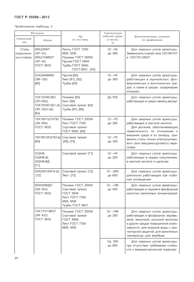 ГОСТ Р 55509-2013, страница 24