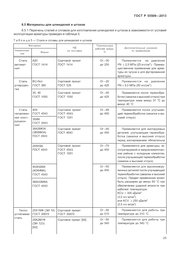 ГОСТ Р 55509-2013, страница 29