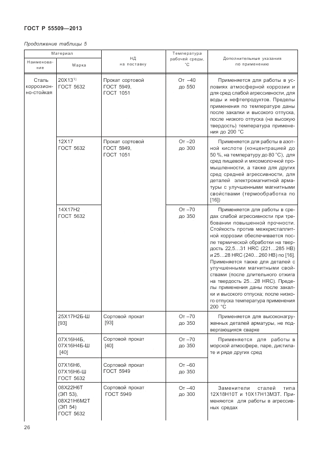 ГОСТ Р 55509-2013, страница 30