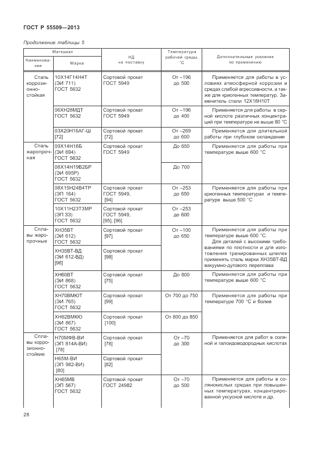 ГОСТ Р 55509-2013, страница 32