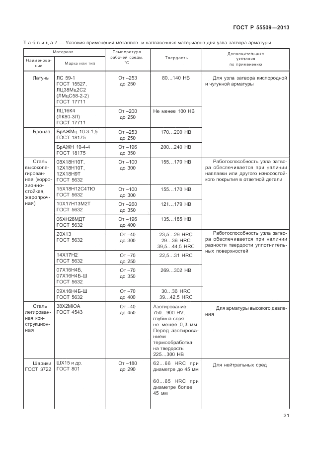 ГОСТ Р 55509-2013, страница 35