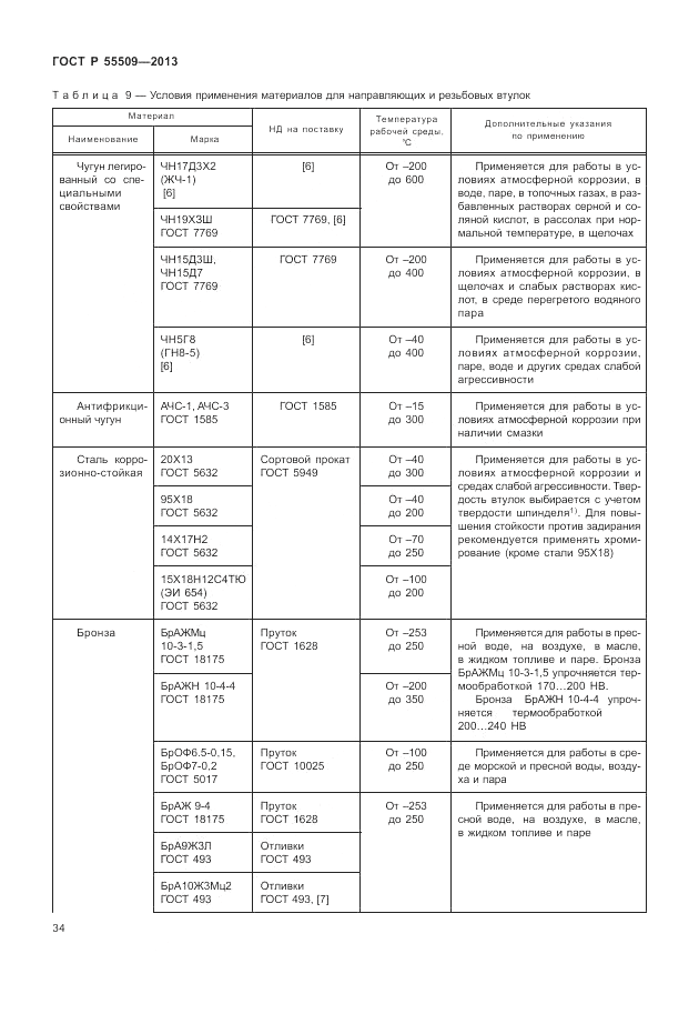 ГОСТ Р 55509-2013, страница 38