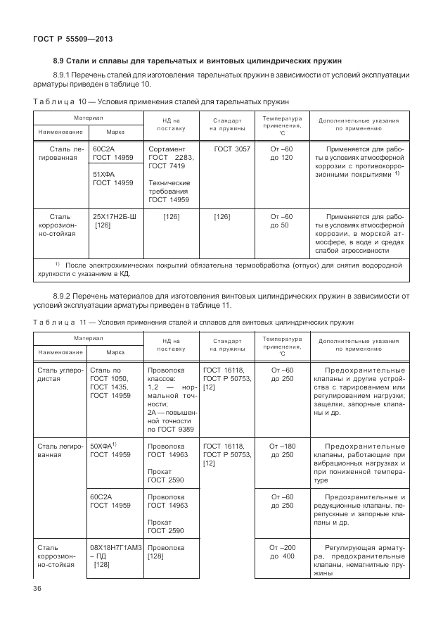 ГОСТ Р 55509-2013, страница 40