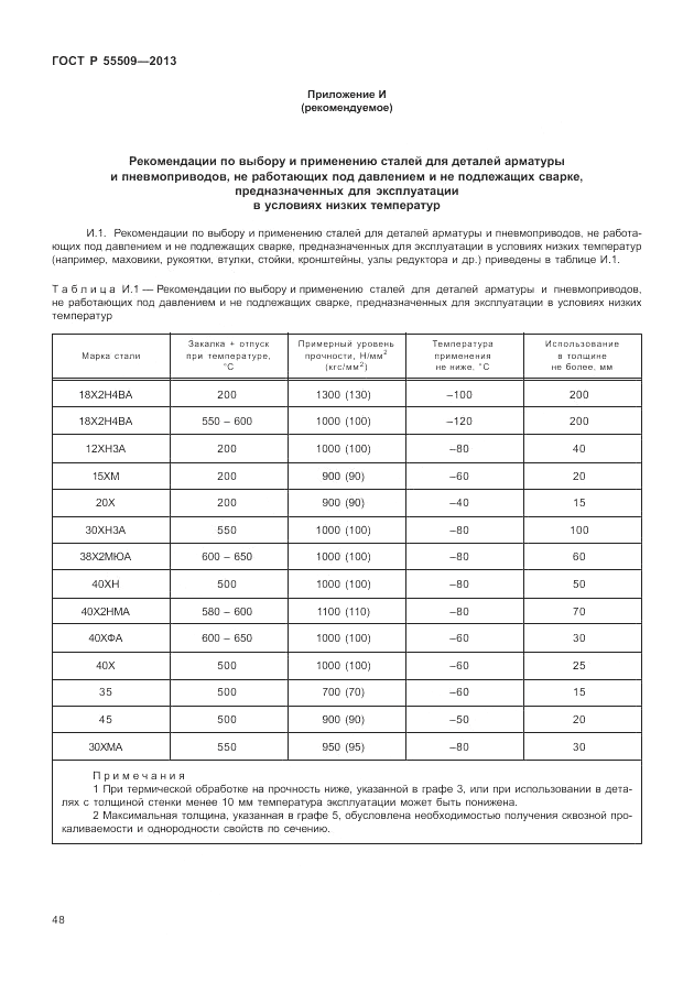 ГОСТ Р 55509-2013, страница 52