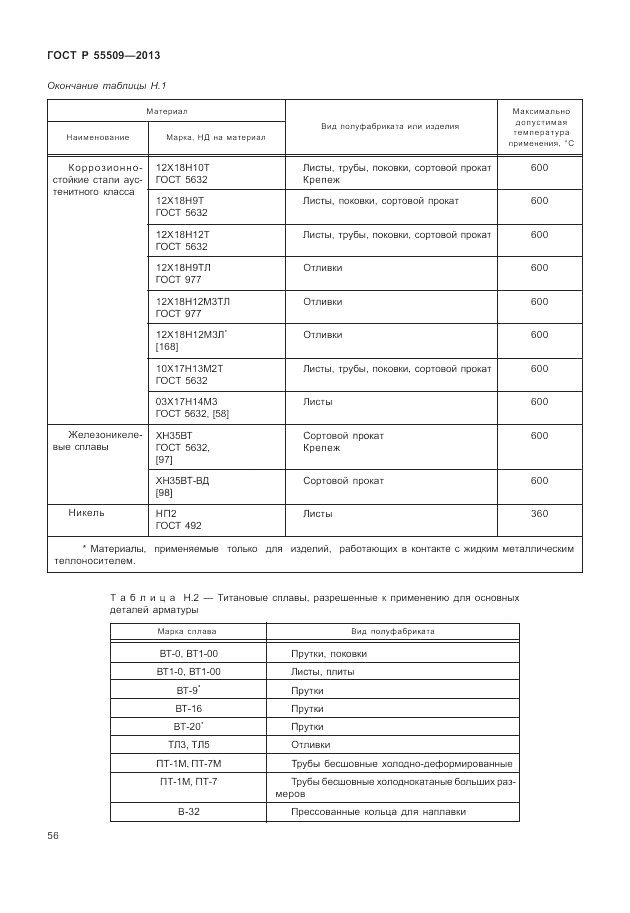 ГОСТ Р 55509-2013, страница 60