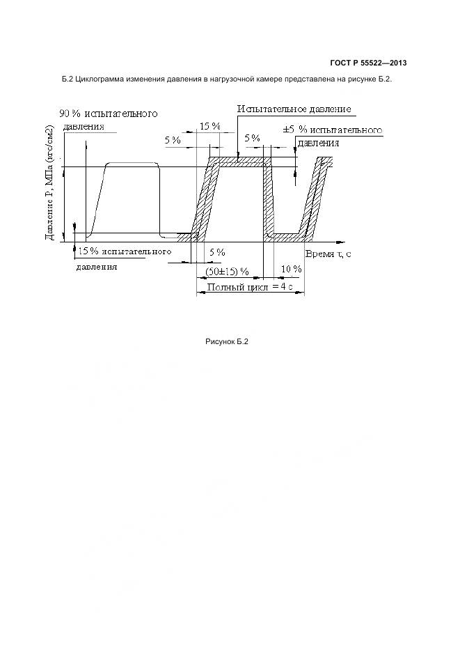ГОСТ Р 55522-2013, страница 17