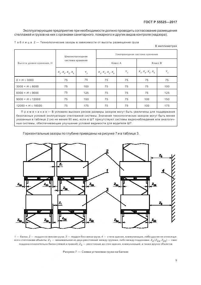 ГОСТ Р 55525-2017, страница 13