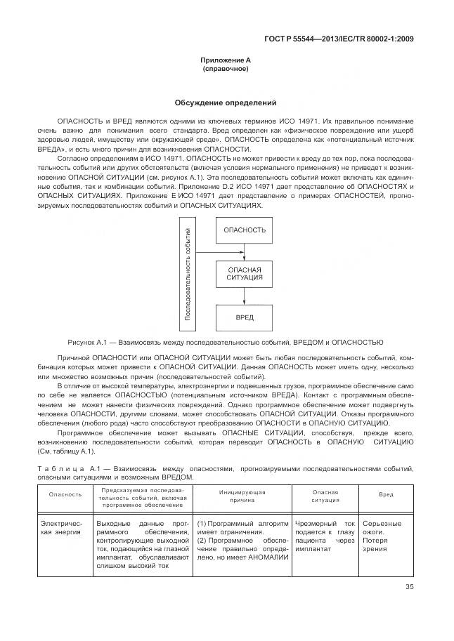 ГОСТ Р 55544-2013, страница 39