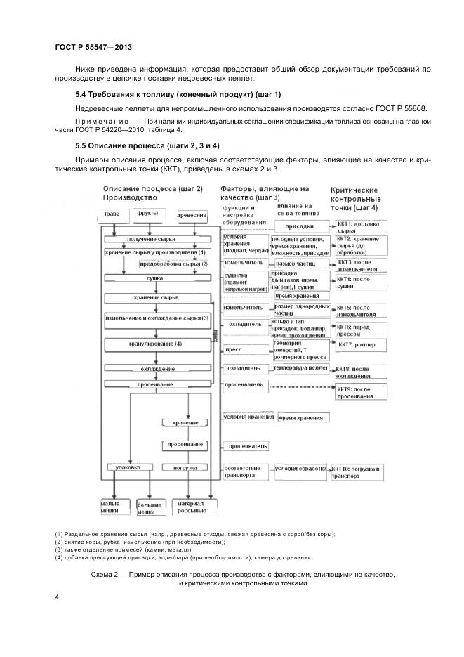 ГОСТ Р 55547-2013, страница 8