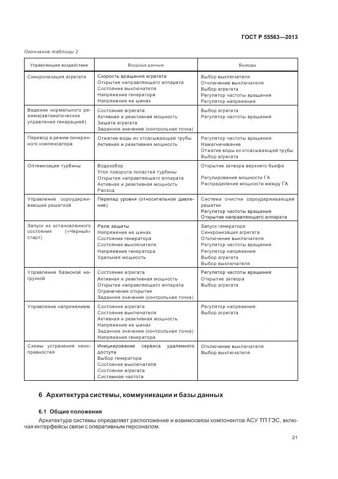 ГОСТ Р 55563-2013, страница 27