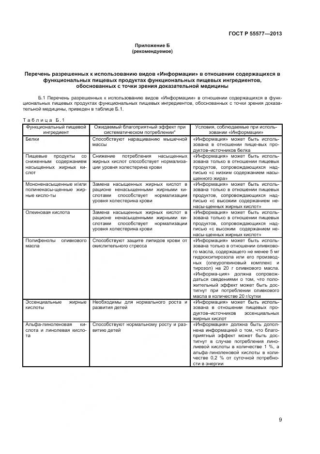 ГОСТ Р 55577-2013, страница 12