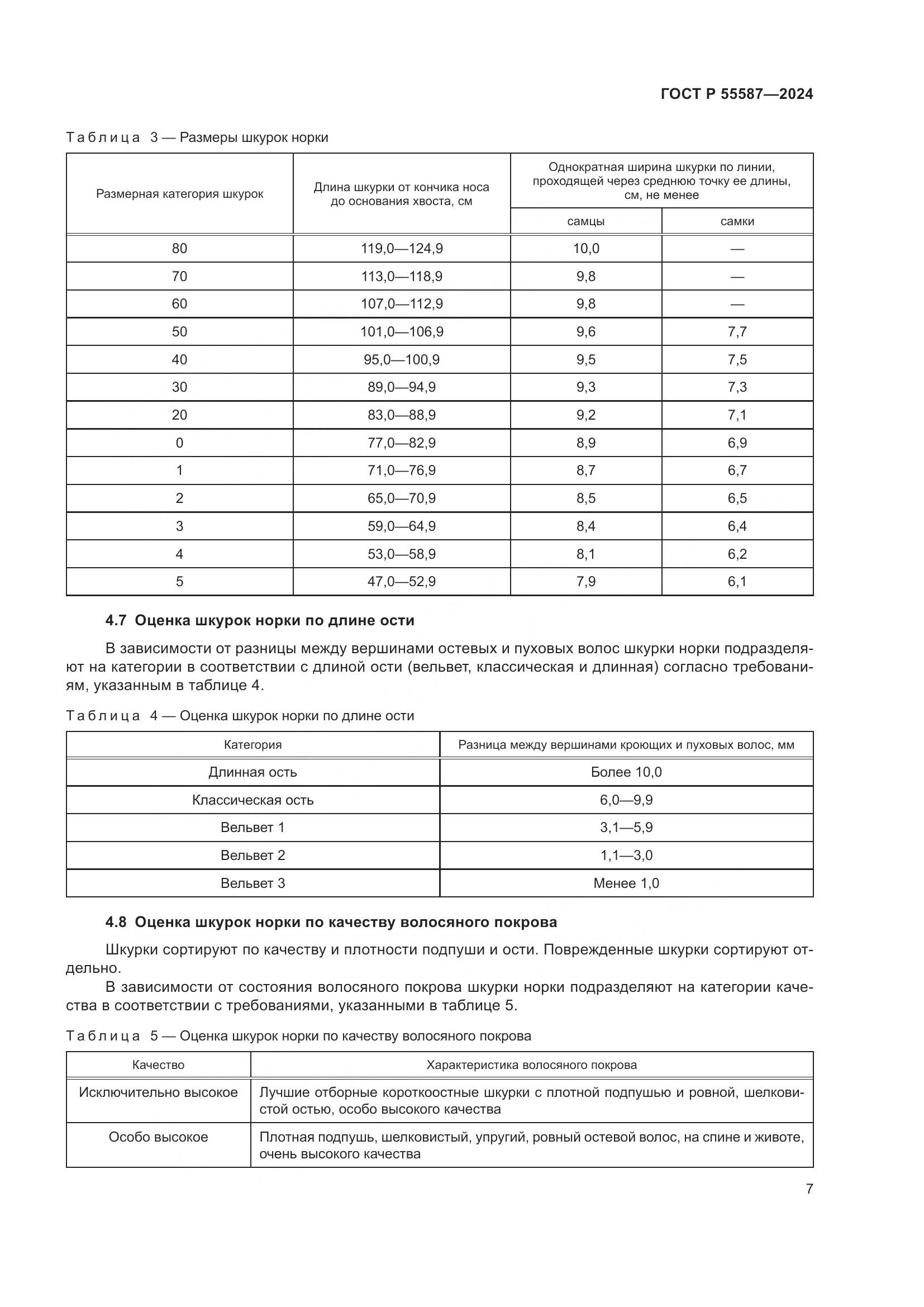 ГОСТ Р 55587-2024, страница 11