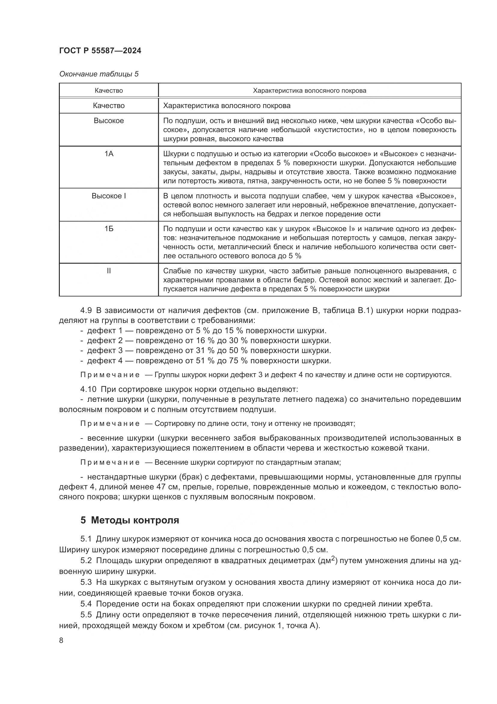 ГОСТ Р 55587-2024, страница 12