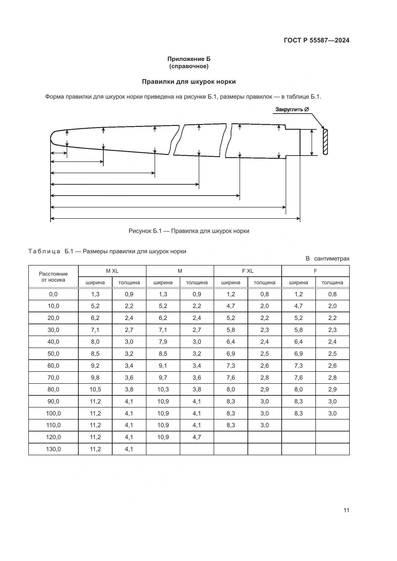 ГОСТ Р 55587-2024, страница 15