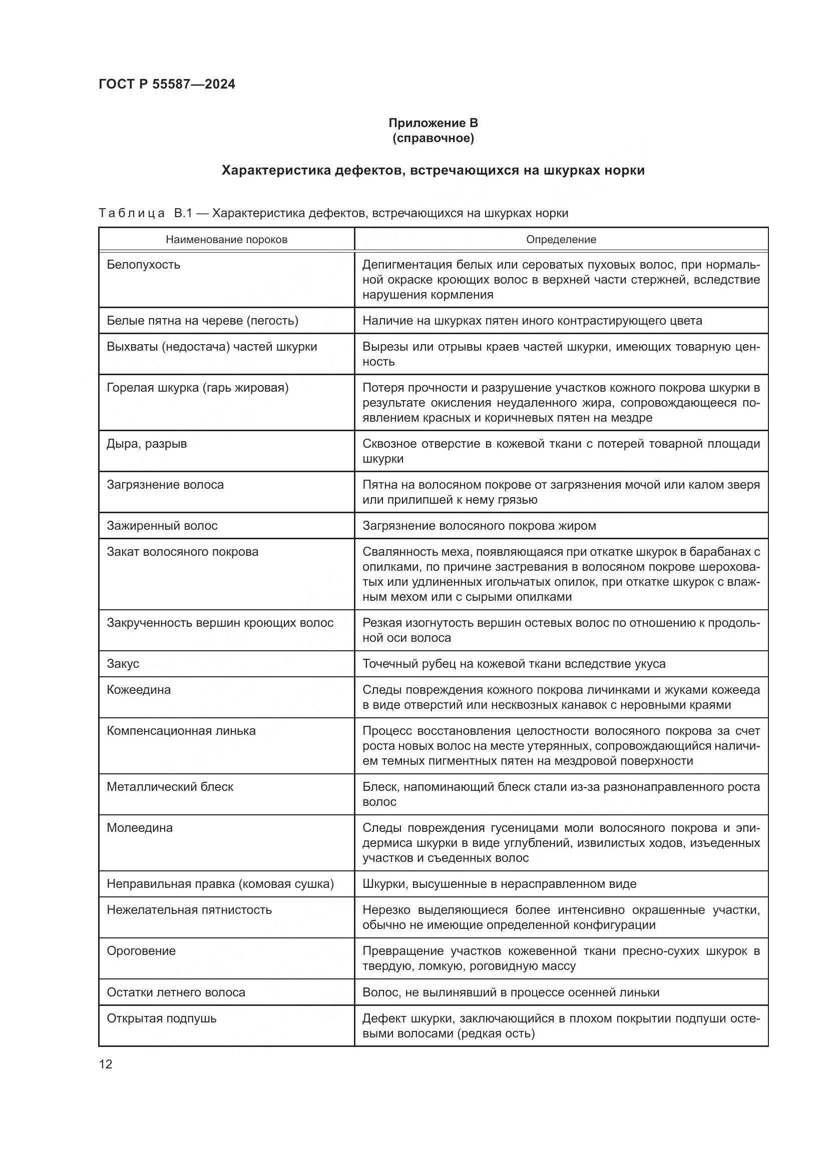 ГОСТ Р 55587-2024, страница 16