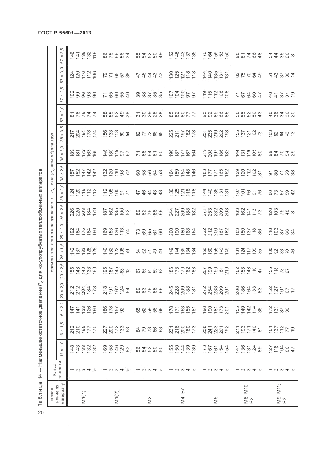 ГОСТ Р 55601-2013, страница 24