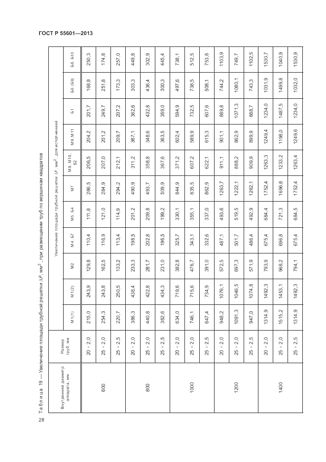 ГОСТ Р 55601-2013, страница 32
