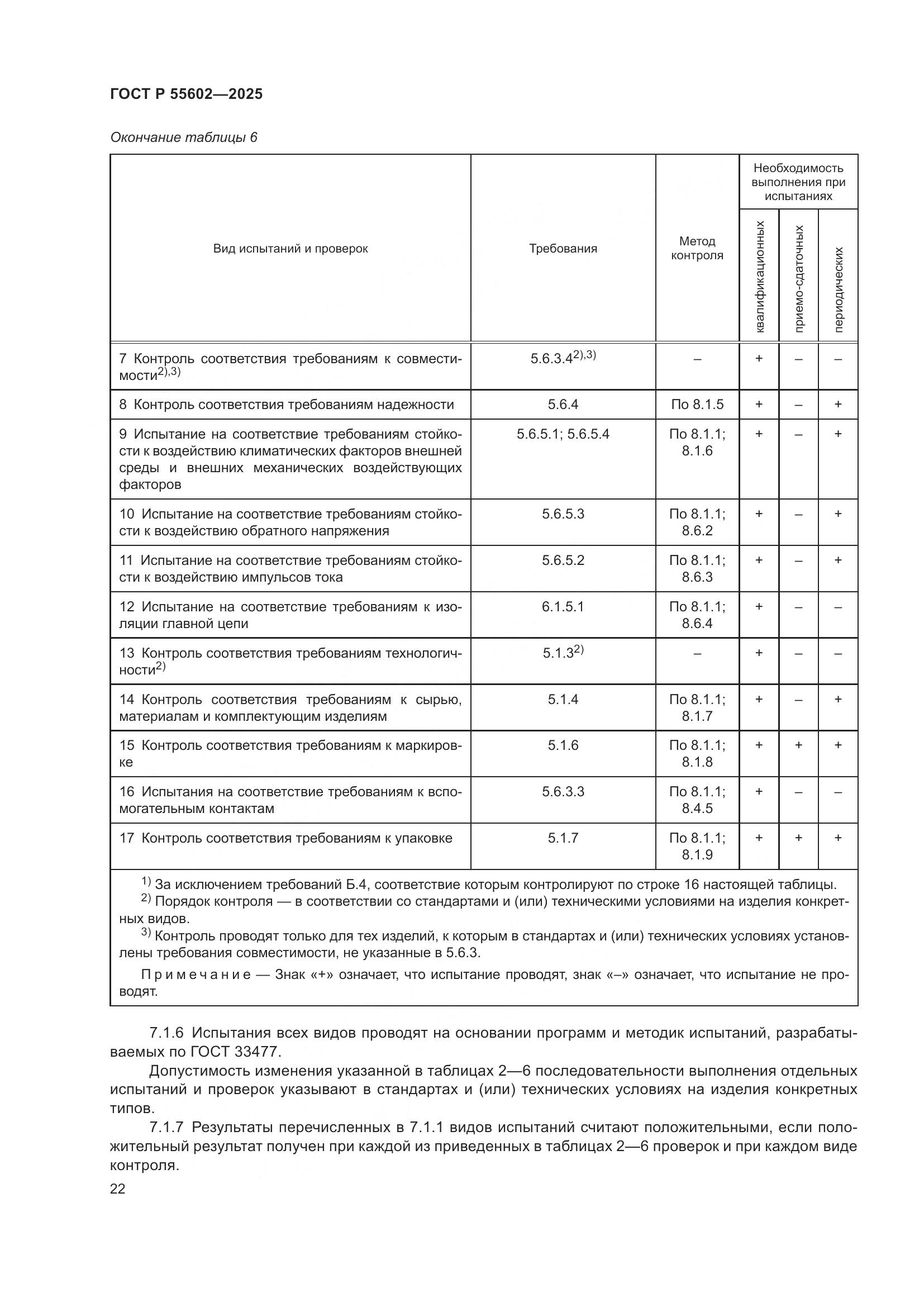 ГОСТ Р 55602-2025, страница 26