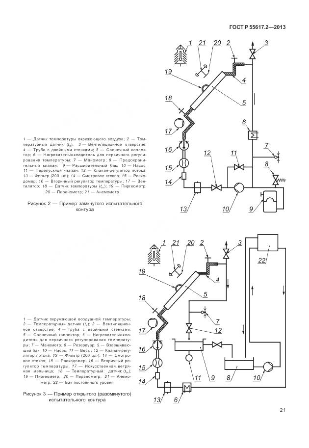 ГОСТ Р 55617.2-2013, страница 25