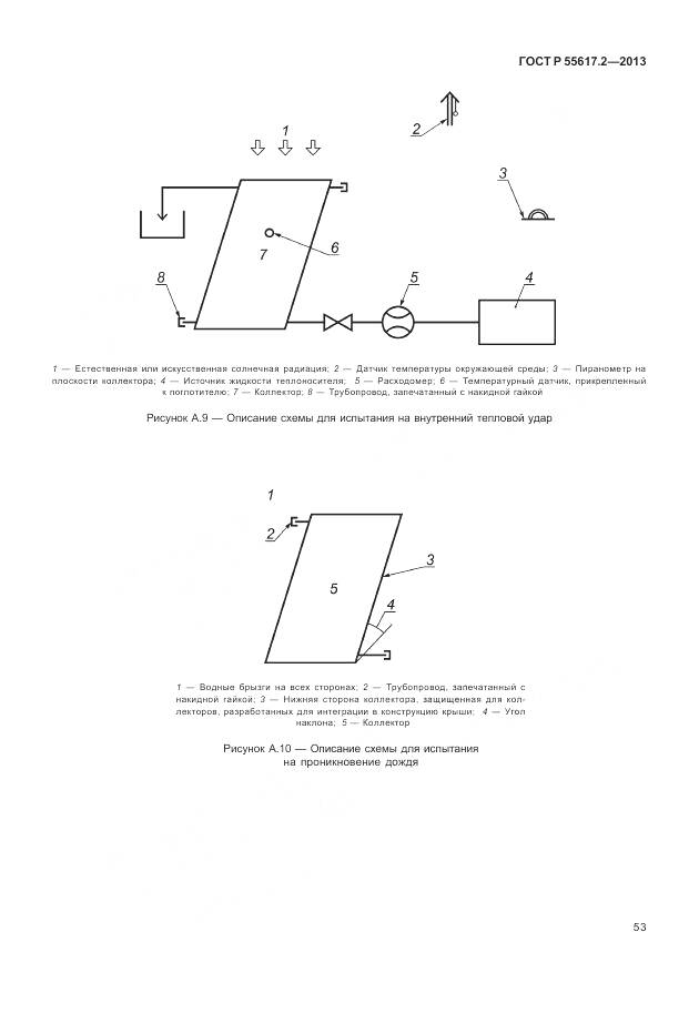 ГОСТ Р 55617.2-2013, страница 57